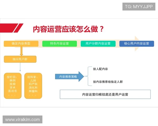 优质的ag视讯安全中心服务体系如何提升用户信任与平台信誉度 优质的ag视讯安全中心服务体系如何提升用户信任与平台信誉度
