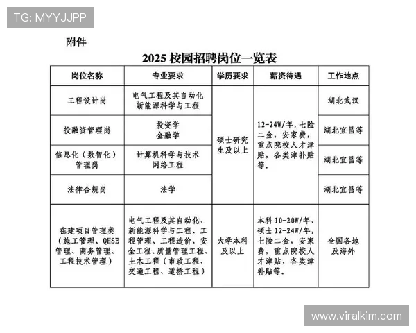 凯发配料全国各地分店电话一览表及联系方式介绍