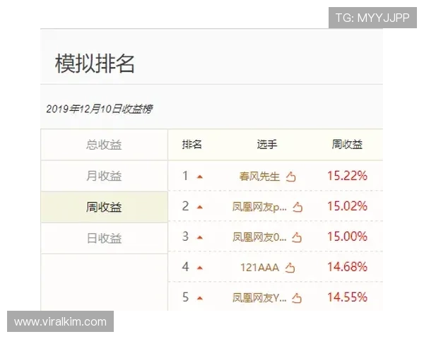 共咪百家乐玩家实战经验分享学习高手的获胜秘籍 共咪百家乐玩家实战经验分享学习高手的获胜秘籍