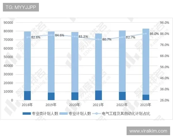 K8视讯是什么，行业专家对其发展趋势的专业分析