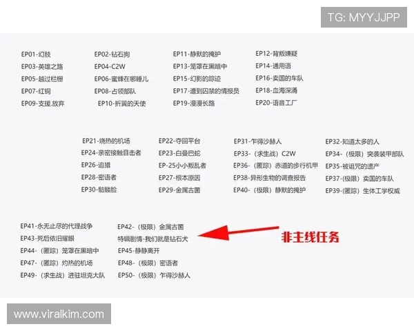 上ag真人必赢方法详解助你轻松赢取游戏胜利的实用技巧与策略分析