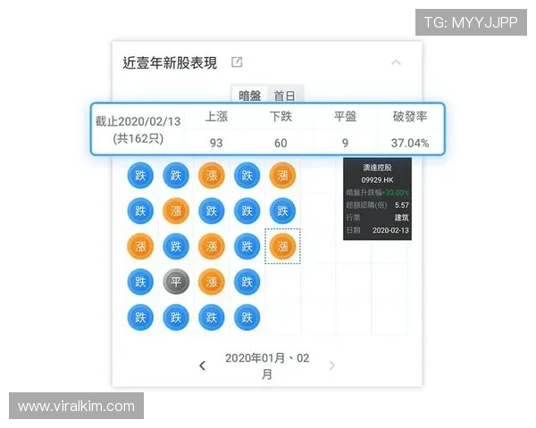 优质百家乐路单软件下载资源推荐让你随时随地掌握最新牌局走势 优质百家乐路单软件下载资源推荐让你随时随地掌握最新牌局走势