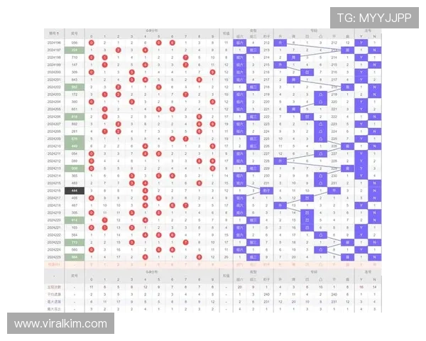 未选之路百家乐:深入理解游戏背后概率原理实现科学投注的实用技巧 未选之路百家乐:深入理解游戏背后概率原理实现科学投注的实用技巧
