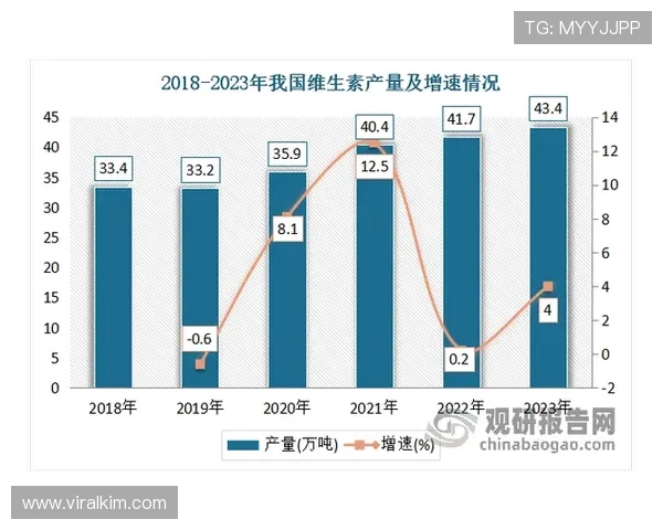多宝视讯公司注册地点及其在行业中的地理位置优势分析