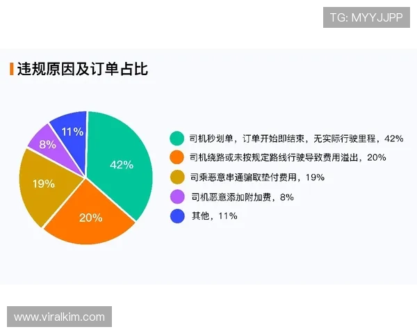 AG视讯直营网技术保障系统确保游戏公平公正的核心措施分析