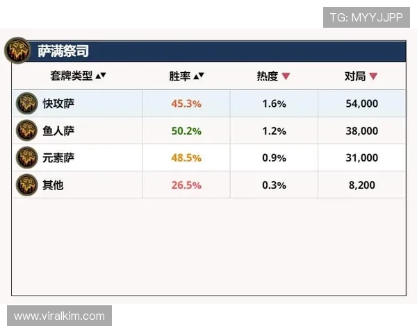 立博真人平台最新玩法介绍让你轻松掌握高胜率技巧提升游戏体验