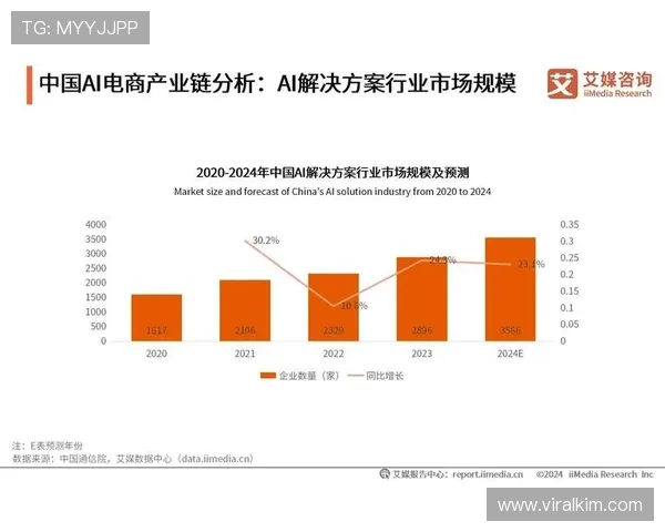 AG视讯网:汇聚全球热门游戏资讯与最新行业趋势的权威平台 AG视讯网:汇聚全球热门游戏资讯与最新行业趋势的权威平台