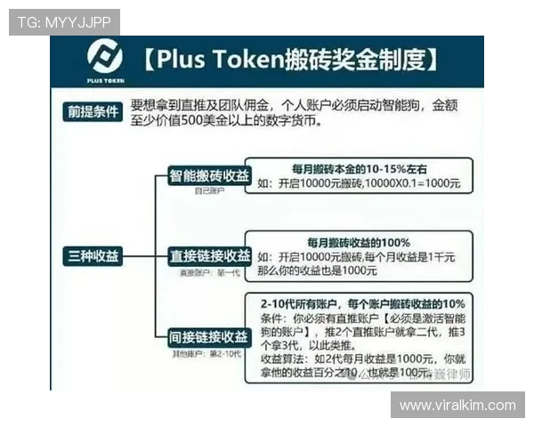 视讯龙虎斗游戏中常见的陷阱与应对策略全面解析帮助玩家规避风险