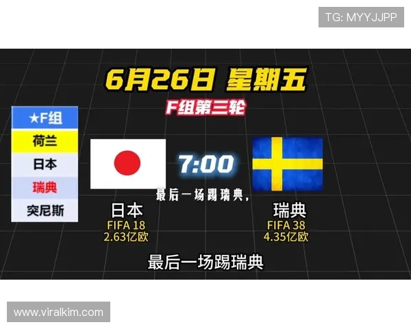 乌兹别克斯坦对民主刚果比赛战术调整与比赛中可能出现的战术变化